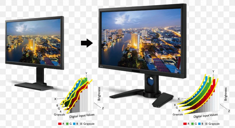 LCD Television Computer Monitors BenQ LED Display Contrast, PNG, 1181x645px, 4k Resolution, Lcd Television, Adobe Rgb Color Space, Advertising, Benq Download Free