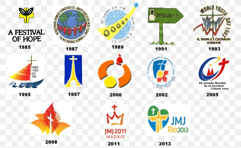 World Youth Day 2016 World Youth Day 1993 World Youth Day 2013 World Youth Day 2019 World Youth Day 2000, PNG, 1502x922px, World Youth Day 2016, Area, Brand, Diagram, Divine Mercy Download Free