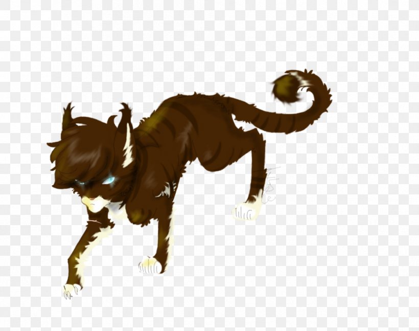 Cat Horse Dog Canidae Mammal, PNG, 1006x794px, Cat, Animal, Animal Figure, Canidae, Carnivoran Download Free