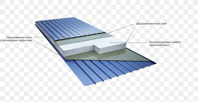 Sandwich-structured Composite Structural Insulated Panel Price Polyurethane, PNG, 1500x778px, Sandwichstructured Composite, Architectural Engineering, Building Materials, Cellplast, Daylighting Download Free