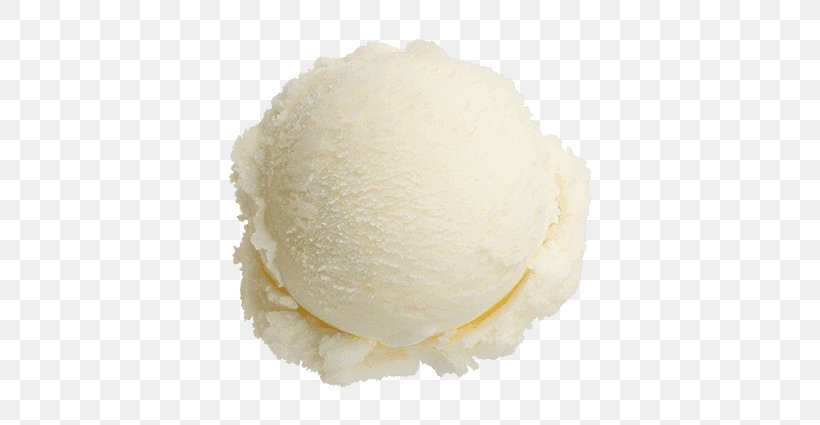 Ice Cream Flavor, PNG, 794x425px, Ice Cream, Dairy Product, Flavor, Ice, Ingredient Download Free