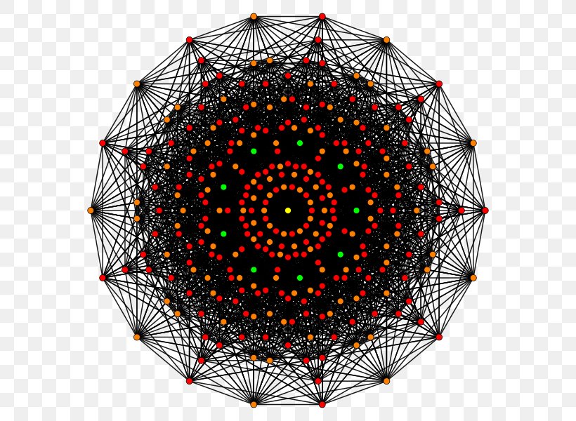 Symmetry Circle Pattern, PNG, 600x600px, Symmetry, Sphere Download Free