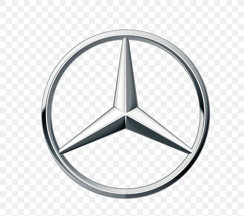 Mercedes-Benz CLS-Class Car BMW Mercedes-Benz Sprinter, PNG, 720x724px, Mercedesbenz, Bmw, Body Jewelry, Car, Emblem Download Free