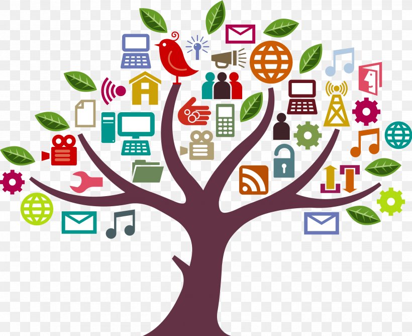 Social Media Marketing Communication Kensan Media, PNG, 2800x2283px, Social Media, Area, Artwork, Blog, Brand Download Free