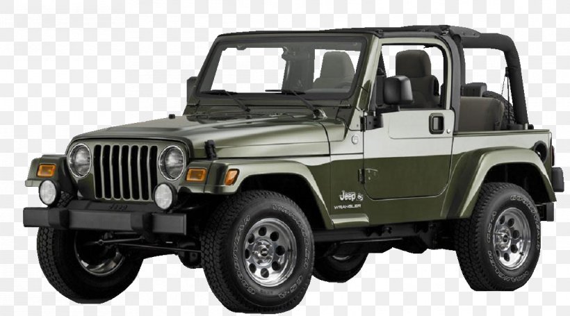 2006 Jeep Wrangler Car 2016 Jeep Wrangler 2014 Jeep Wrangler, PNG, 1166x648px, 2006 Jeep Wrangler, 2014 Jeep Wrangler, 2016 Jeep Wrangler, Automotive Exterior, Automotive Tire Download Free