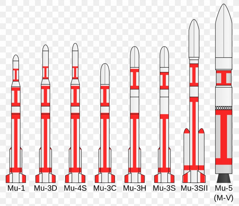 Uchinoura Space Center Epsilon Rocket Mu JAXA, PNG, 1236x1066px, Uchinoura Space Center, Epsilon, Hii, Hiia, Hiib Download Free
