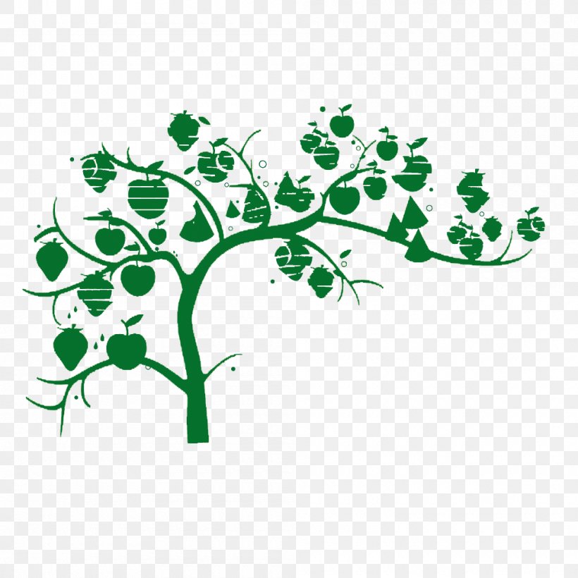 Green Silhouette, PNG, 1000x1000px, Green, Apple, Area, Black, Branch Download Free