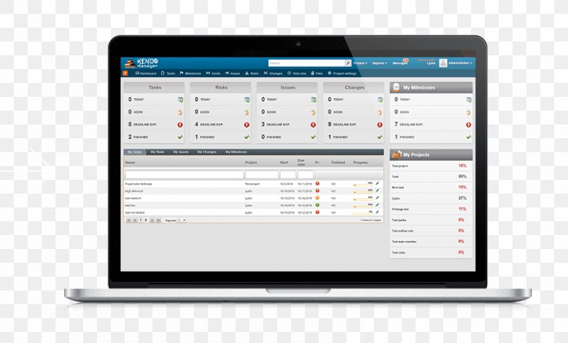 Computer Software BMC Software Fleet Management Software Project Management Software Software Development, PNG, 848x513px, Computer Software, Accounting Software, Bmc Software, Business Productivity Software, Computer Download Free