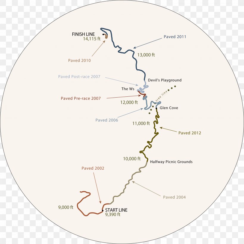 Diagram Organism Line, PNG, 3755x3755px, Diagram, Area, Map, Organism, Text Download Free