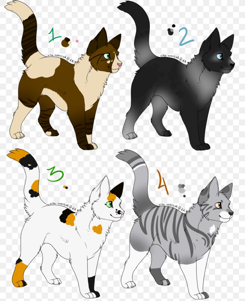 Whiskers Cat Dog Breed Kitten, PNG, 793x1008px, Whiskers, Breed, Carnivoran, Cartoon, Cat Download Free