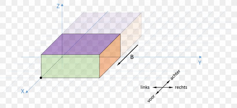 Line Point Roof Angle, PNG, 1200x550px, Point, Area, Diagram, Rectangle, Roof Download Free