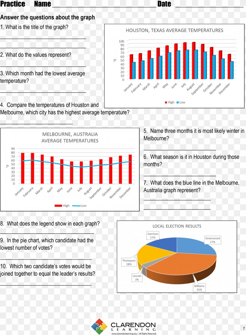 Web Page Brand Line, PNG, 2263x3078px, Web Page, Area, Brand, Diagram, Text Download Free