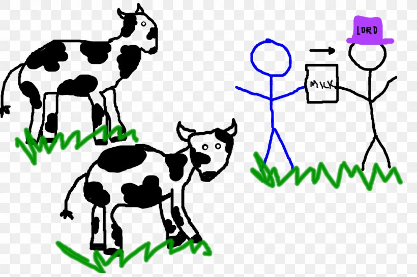 Cattle Middle Ages Feudalism You Have Two Cows Clip Art, PNG, 1600x1067px, Cattle, Area, Cartoon, Cattle Like Mammal, Cow Goat Family Download Free