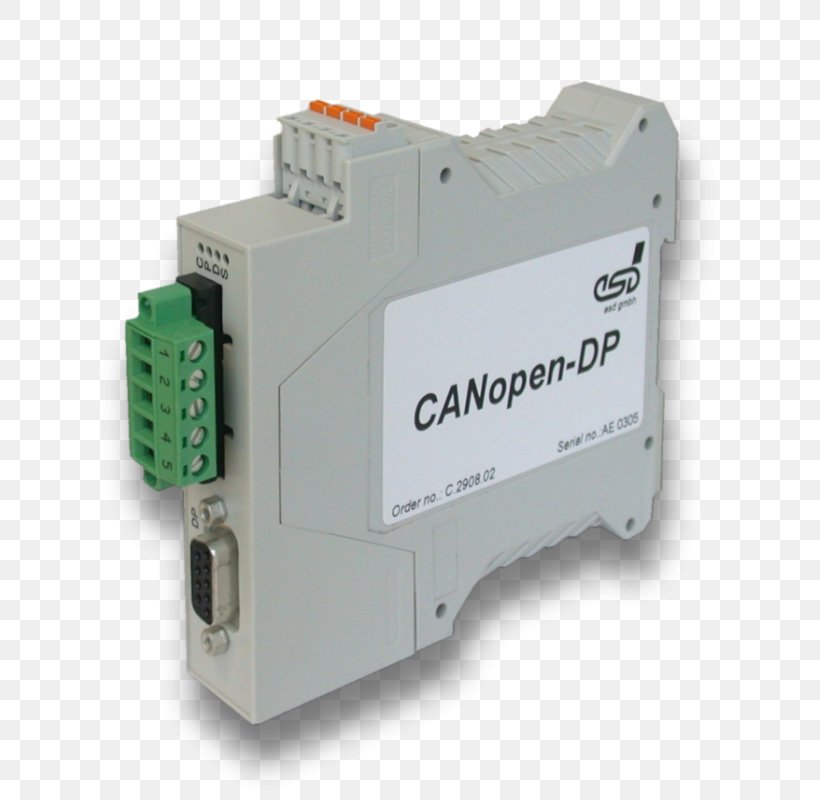 Profibus DP CANopen DeviceNet Programmable Logic Controllers, PNG, 800x800px, Profibus, Can Bus, Canopen, Communication Protocol, Devicenet Download Free