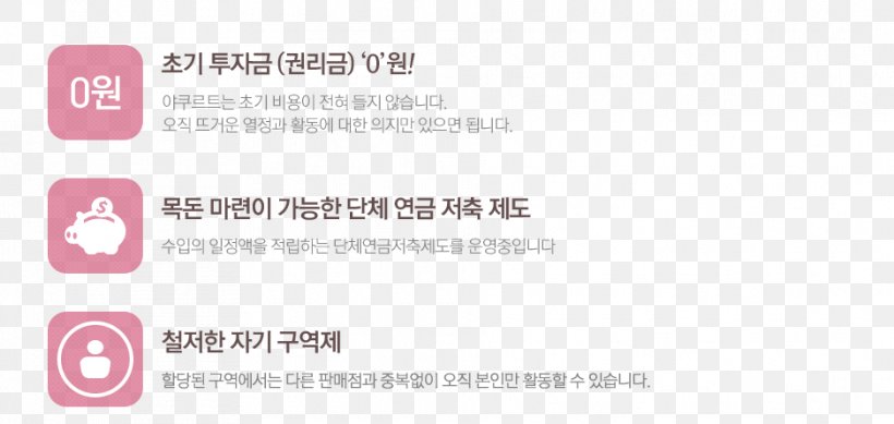 Organization Korea Yakult Brand, PNG, 938x445px, Organization, Area, Brand, Doortodoor, Logo Download Free