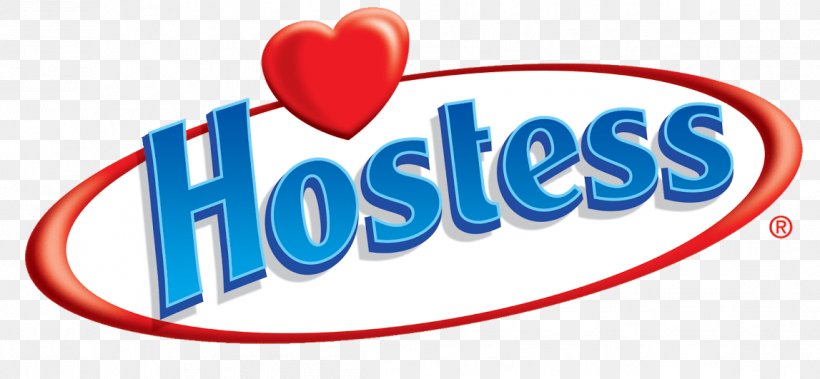 Hostess Brands NASDAQ:TWNK Business Chief Executive The Gores Group LLC, PNG, 1147x531px, Hostess Brands, Board Of Directors, Brand, Business, Chief Executive Download Free