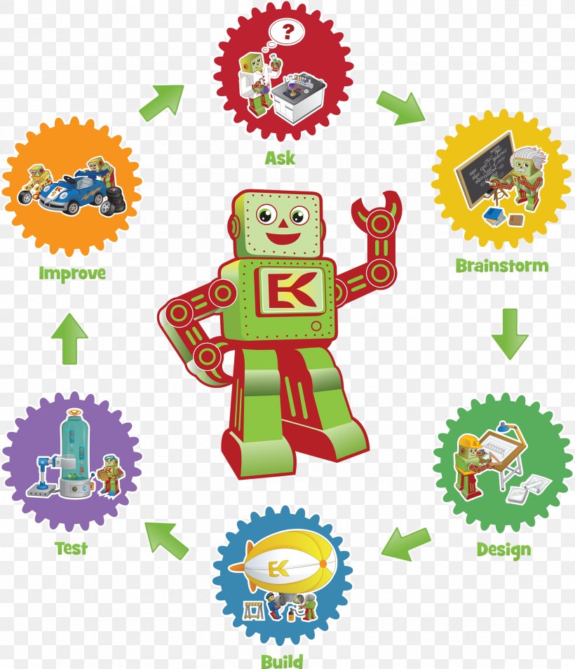 Child Symbol New York City Robotics Engineering, PNG, 2357x2745px, Child, Area, Art, Engineering, Fictional Character Download Free