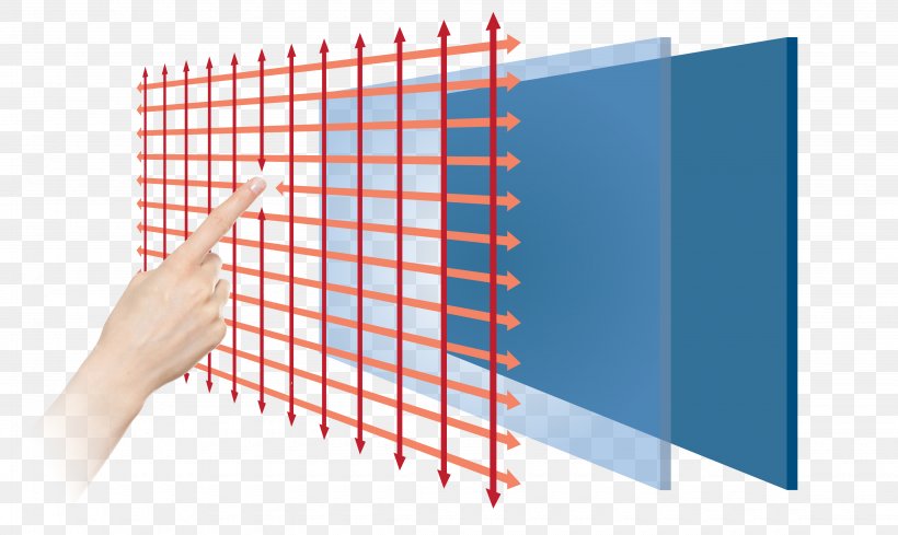 Touchscreen Capacitive Sensing Infrared Computer Monitors Capacitance, PNG, 4500x2686px, Touchscreen, Brand, Capacitance, Capacitive Sensing, Computer Download Free