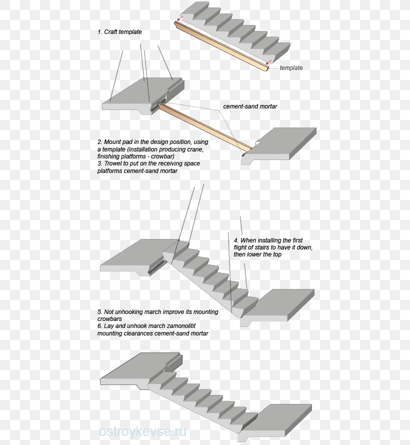 Stairs Reinforced Concrete Architectural Engineering Precast Concrete, PNG, 450x890px, Stairs, Aerospace Engineering, Aircraft, Airplane, Architectural Engineering Download Free
