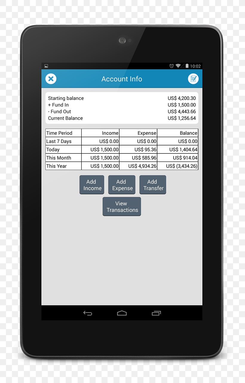 Tablet Computers Mobile Phones Personal Budget Computer Software, PNG, 800x1280px, Tablet Computers, Brand, Budget, Computer, Computer Software Download Free