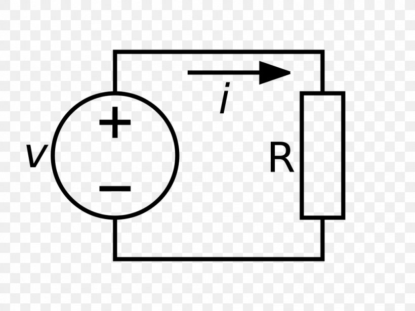 Electrical Network Voltage Source Electric Potential Difference Ohm's Law, PNG, 1024x768px, Electrical Network, Ampere, Area, Black, Black And White Download Free