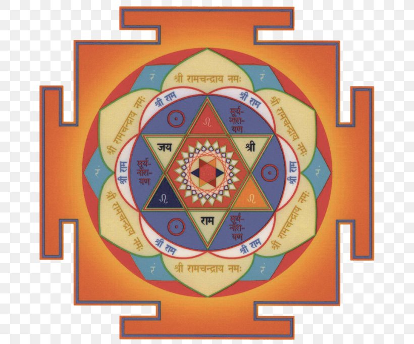 Hanuman Shiva Sri Yantra Hindu Astrology, PNG, 680x680px, Hanuman, Astrology, Chakra, Hindu Astrology, Hinduism Download Free