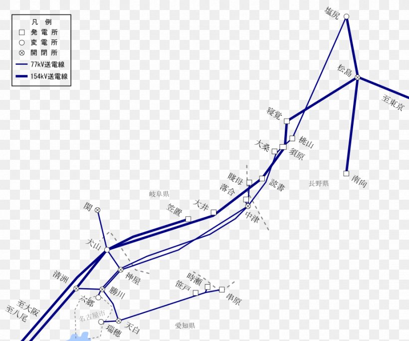 大同電力 Okuwa High-voltage Cable Electric Power Transmission, PNG, 922x768px, Highvoltage Cable, Area, Business, Diagram, Electric Power Download Free