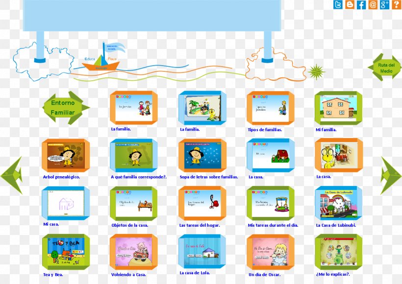 Early Childhood Education Communication Knowledge Infographic, PNG, 1114x788px, Early Childhood Education, Area, Communication, Education, Family Download Free