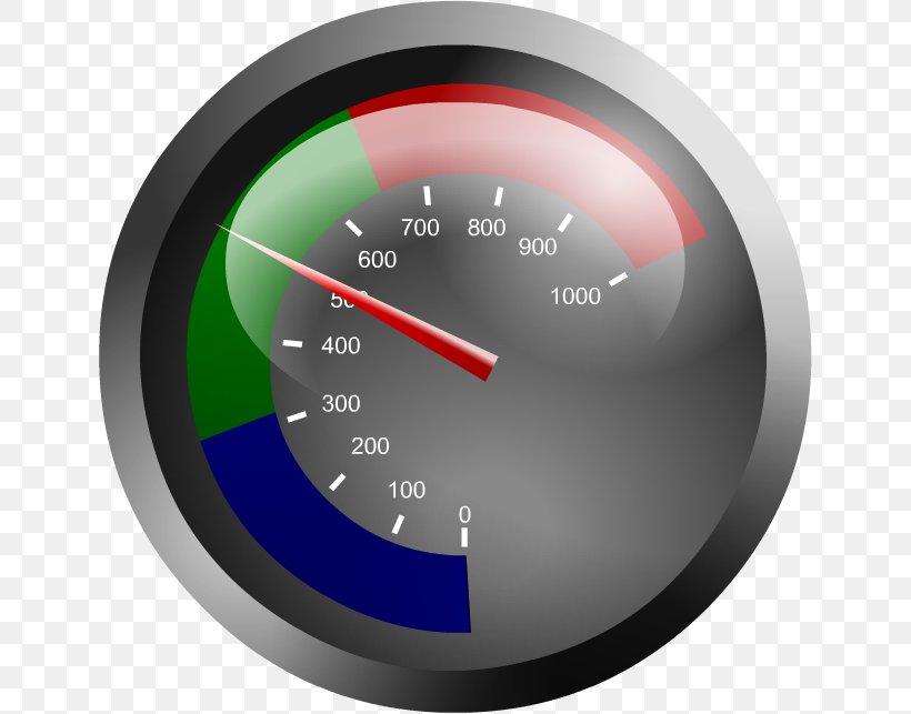 Circle Tachometer, PNG, 643x643px, Tachometer, Gauge, Hardware, Measuring Instrument, Speedometer Download Free