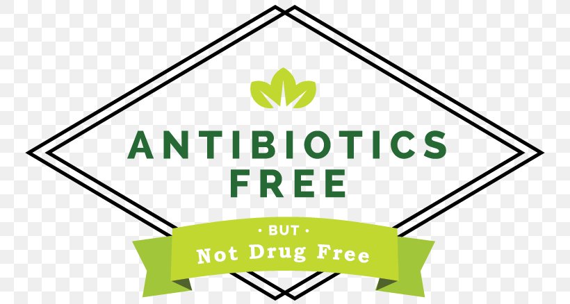 Nutrition Facts Label Food Antibiotics Logo, PNG, 750x438px, Label, Antibiotics, Area, Brand, Certification Download Free