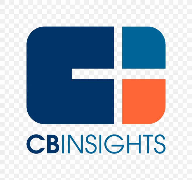 CB Insights Business Startup Company Financial Technology, PNG, 1094x1024px, Business, Area, Artificial Intelligence, Bitcoin, Blockchain Download Free