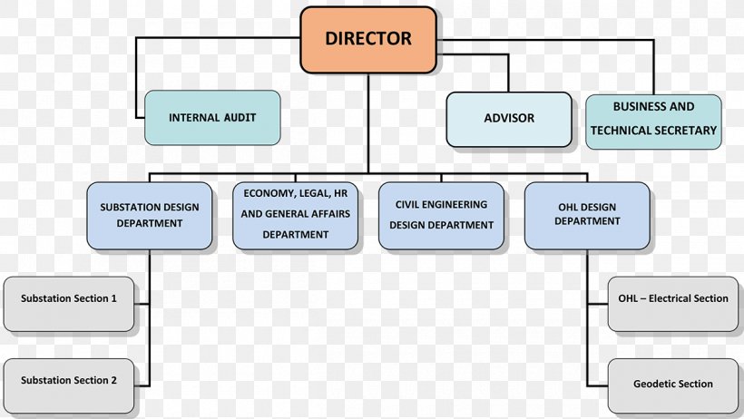 Paper Line, PNG, 1200x677px, Paper, Area, Brand, Communication, Diagram Download Free