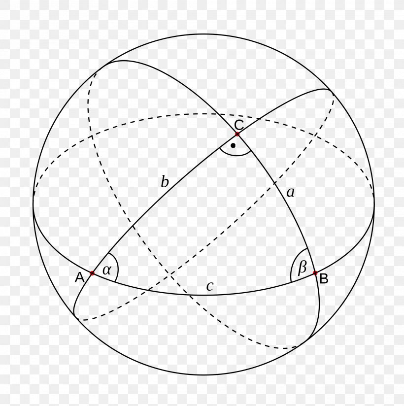 Spherical Trigonometry Sphere Spherical Geometry Triangle, PNG, 2000x2011px, Spherical Trigonometry, Area, Diagram, Differential Geometry Of Surfaces, Euclidean Geometry Download Free
