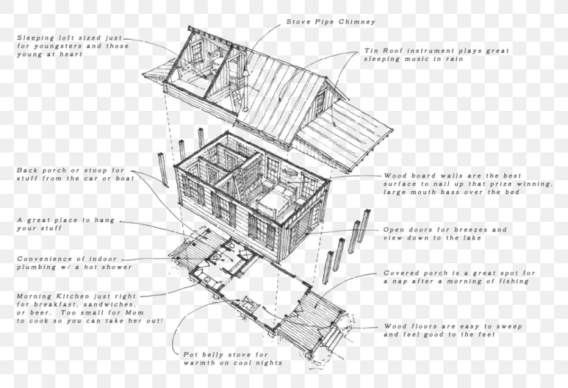 Drawing Architecture House Plan Sketch, PNG, 1025x700px, Drawing, Architect, Architectural Drawing, Architecture, Artwork Download Free