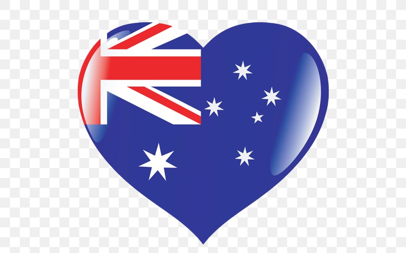Flag Of Australia The Australian National Flag, PNG, 512x512px, Australia, Australian Aboriginal Flag, Australian National Flag, Blue, Commonwealth Star Download Free