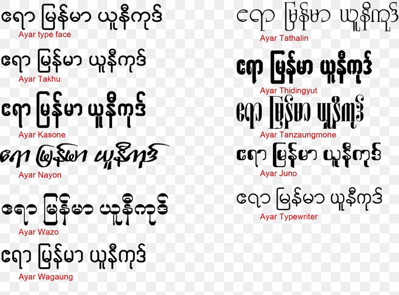 Burma Zawgyi Font Handwriting Web Typography Open-source Unicode Typefaces, PNG, 1599x1184px, Burma, Area, Brand, Calligraphy, Cascading Style Sheets Download Free