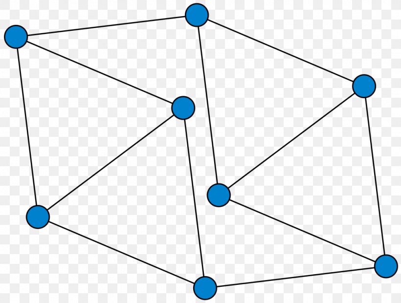 Graph Theory Parity Graph Matchstick Graph Vertex, PNG, 1015x768px, Graph Theory, Area, Blue, Body Jewelry, Complete Graph Download Free