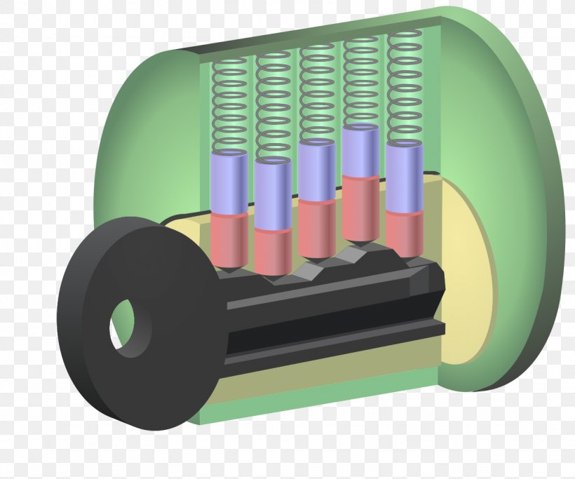 Pin Tumbler Lock Lock Bumping Wafer Tumbler Lock Lock Picking, PNG, 1229x1024px, Pin Tumbler Lock, Cylinder, Cylinder Lock, Door, Hardware Download Free