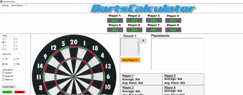 Professional Darts Corporation Unicorn Group Game Set, PNG, 2500x979px, Darts, Area, Brand, Bullseye, Cricket Download Free