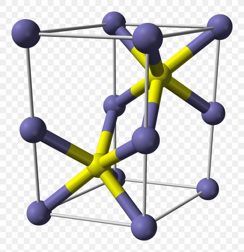 Iron(II) Sulfide Iron(II) Oxide Chemical Compound, PNG, 1064x1100px, Ironii Sulfide, Chemical Compound, Chemistry, Crystal, Crystal Structure Download Free