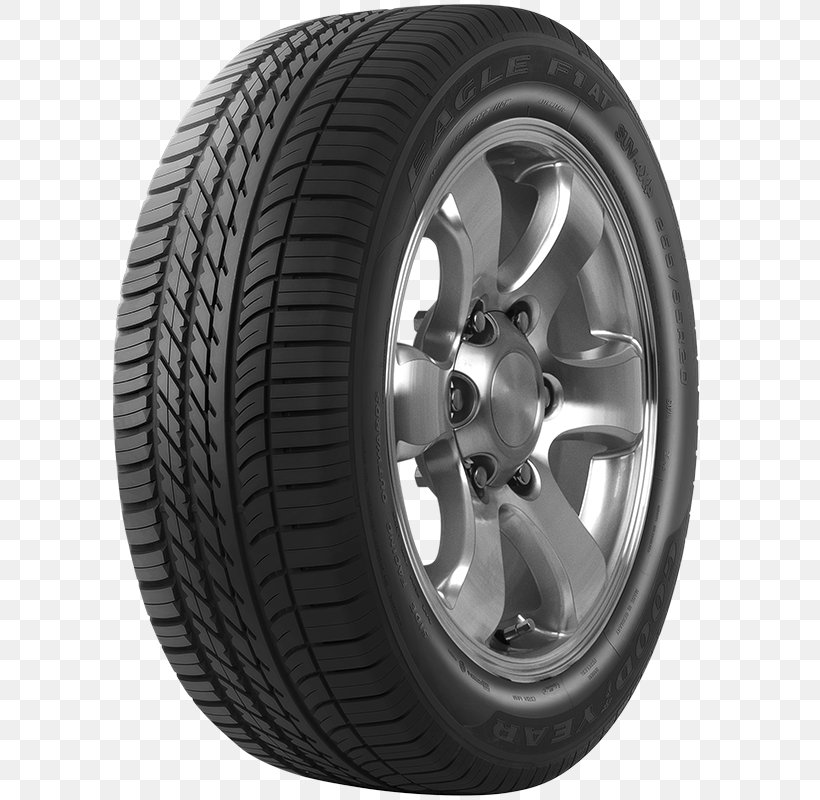 Car Dunlop Tyres Dunlop SP Tire, PNG, 800x800px, Car, Alloy Wheel, Auto Part, Automotive Exterior, Automotive Tire Download Free