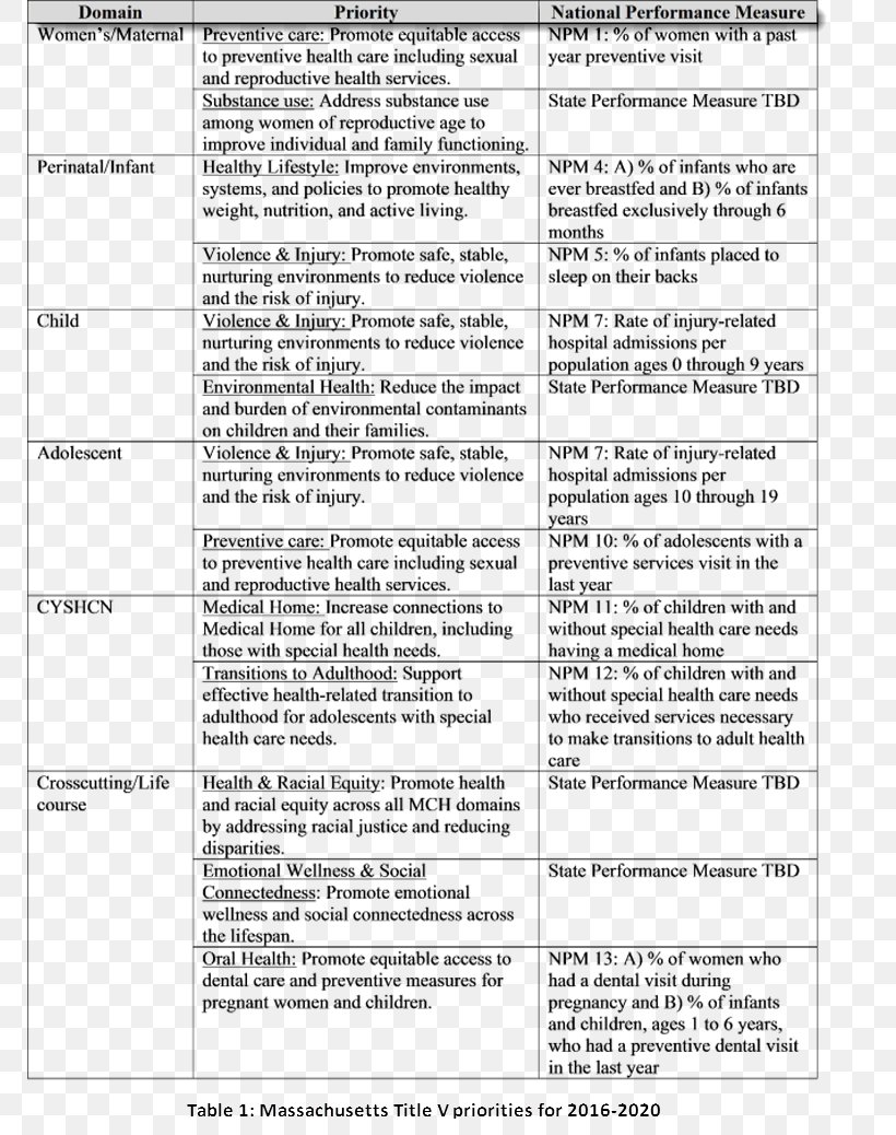 Pocatello Creek Road Trail Document Facebook, PNG, 770x1038px, Trail, Area, Document, Facebook, Facebook Inc Download Free