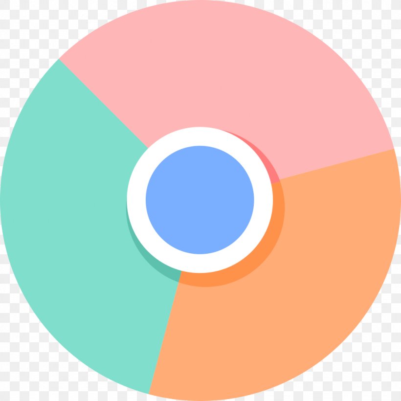 Google Chrome Web Browser, PNG, 1024x1024px, Google Chrome, Brand, Compact Disc, Computer Software, Data Storage Device Download Free