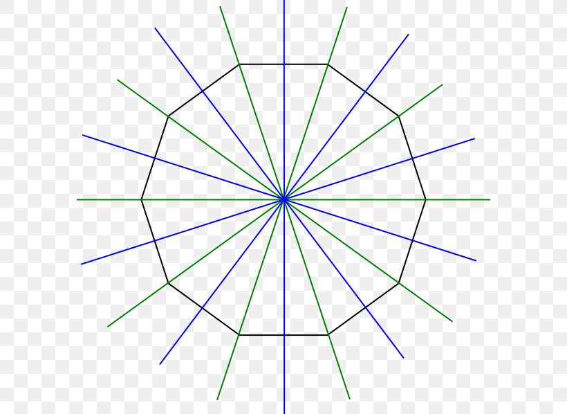 Line Point Angle Symmetry Diagram, PNG, 598x598px, Point, Area, Diagram, Parallel, Scotoma Download Free