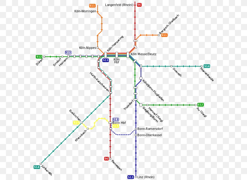 Rhine-Ruhr S-Bahn Rail Transport Köln-Holweide Station Commuter Rail, PNG, 600x600px, Rhineruhr, Area, Cologne, Commuter Rail, Db Regio Download Free
