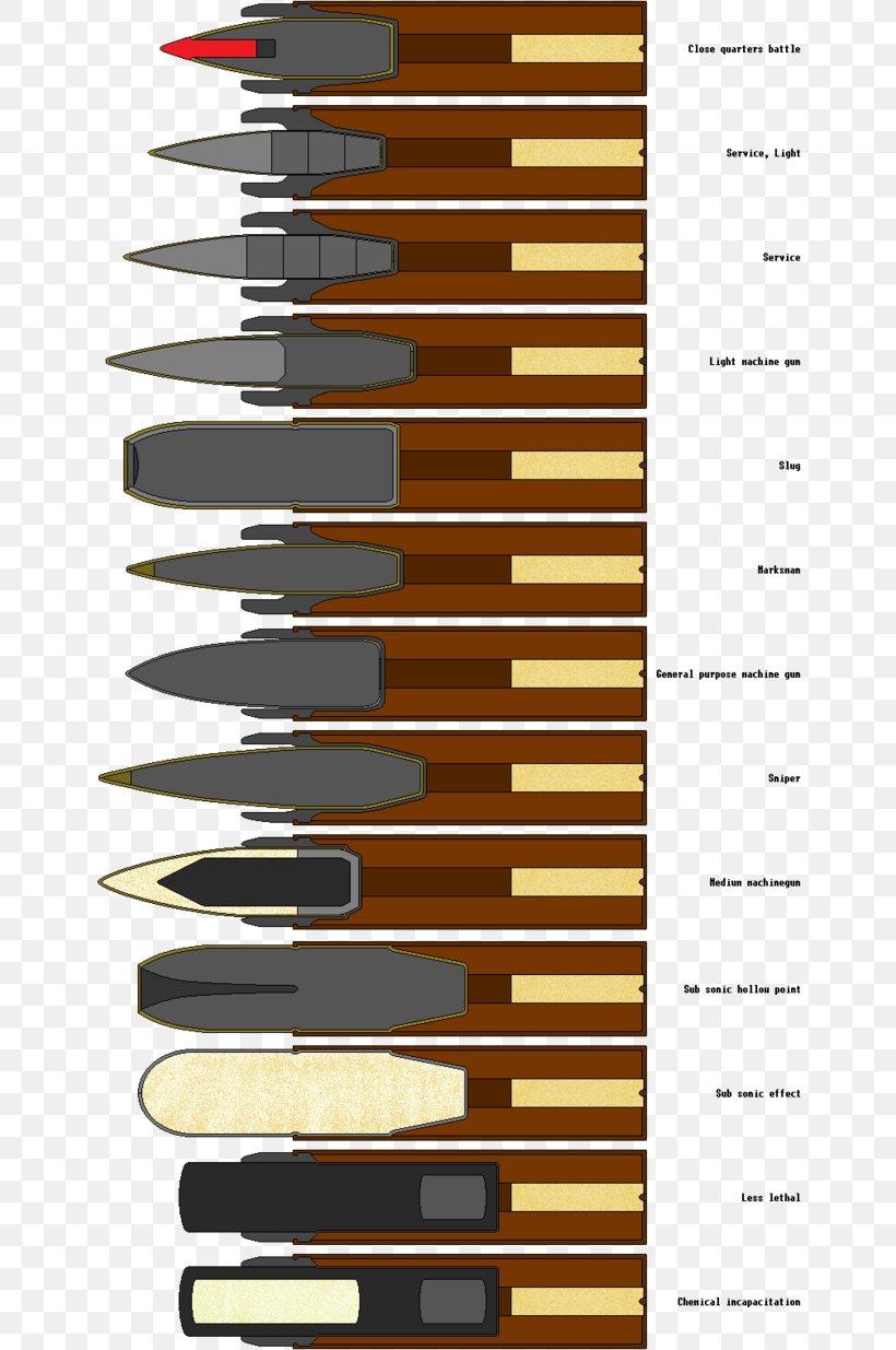 Saboted Light Armor Penetrator 6.5×25mm CBJ Cartridge Ammunition Armor-piercing Shell, PNG, 646x1235px, Watercolor, Cartoon, Flower, Frame, Heart Download Free