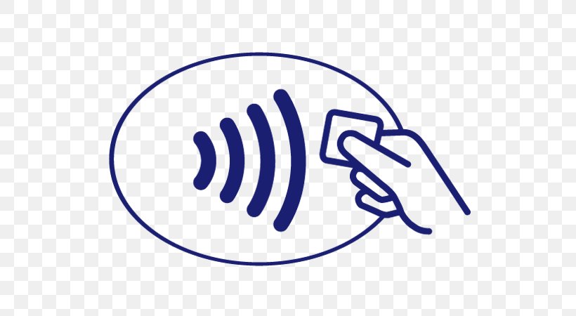 Contactless Payment Google Pay Mobile Payment Credit Card, PNG, 800x450px, Contactless Payment, Apple Pay, Area, Bank, Blue Download Free