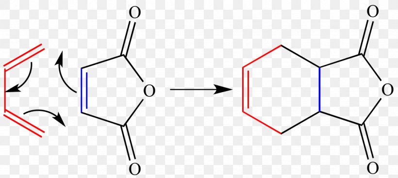 Line Angle, PNG, 1124x504px, Point, Area, Diagram, Parallel, Symmetry Download Free