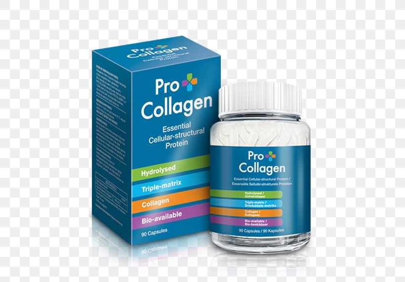 Dietary Supplement Procollagen Peptidase Eyewash, PNG, 750x571px, Dietary Supplement, Capsule, Collagen, Eye, Eyewash Download Free