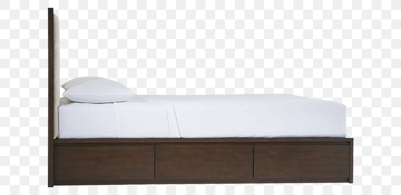 Bed Frame Mattress Pads Sofa Bed Couch, PNG, 800x400px, Bed Frame, Bed, Couch, Furniture, Mattress Download Free